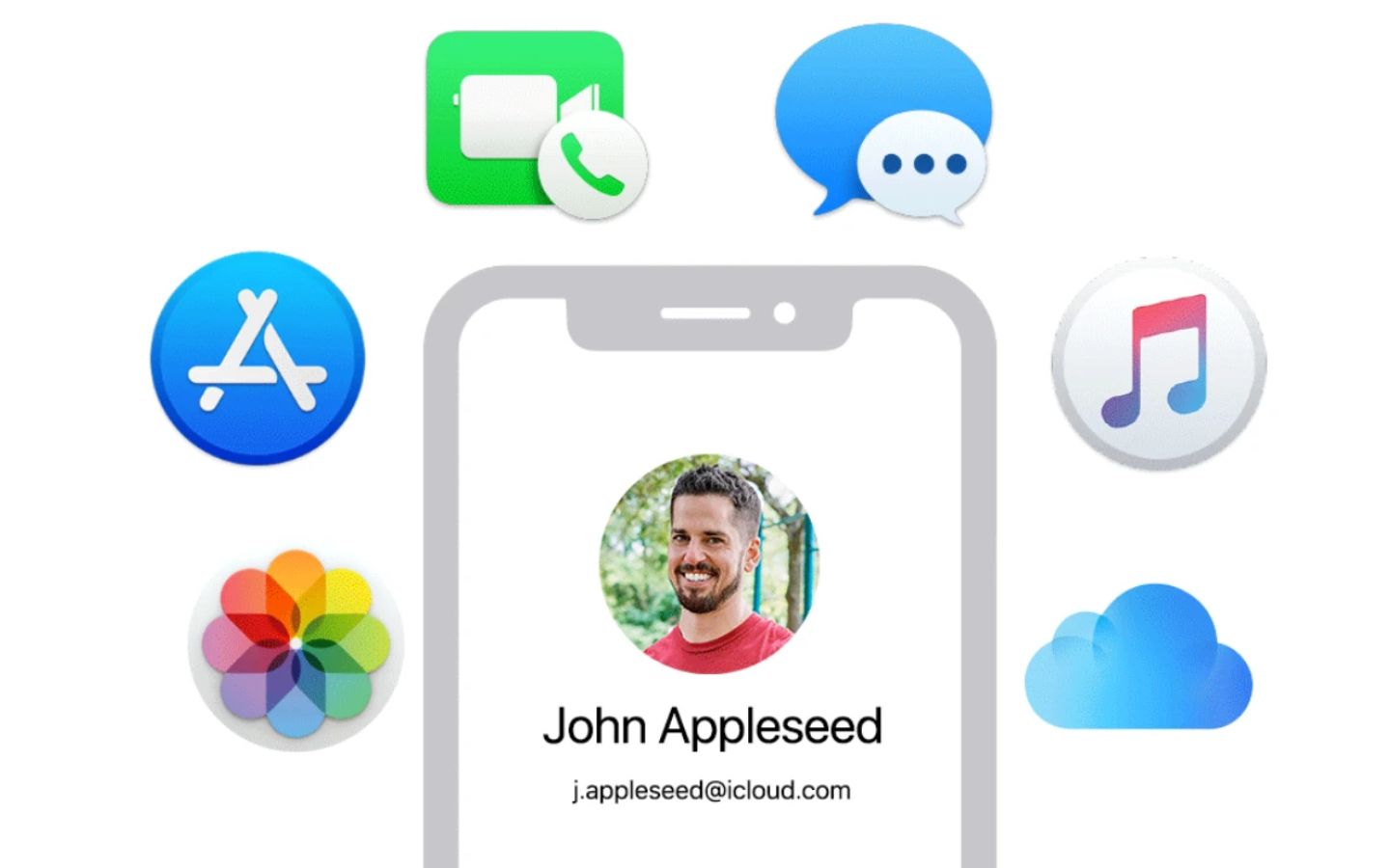 Apple ID là tài khoản cá nhân giúp bạn truy cập và đồng bộ hóa mọi dịch vụ trong hệ sinh thái Apple (Nguồn: Internet)