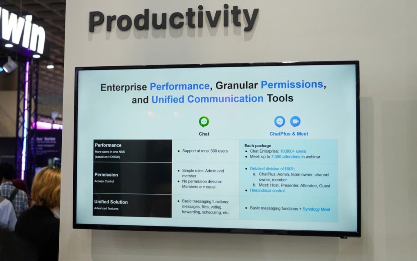 Ứng dụng văn phòng tích hợp AI hiện đại 