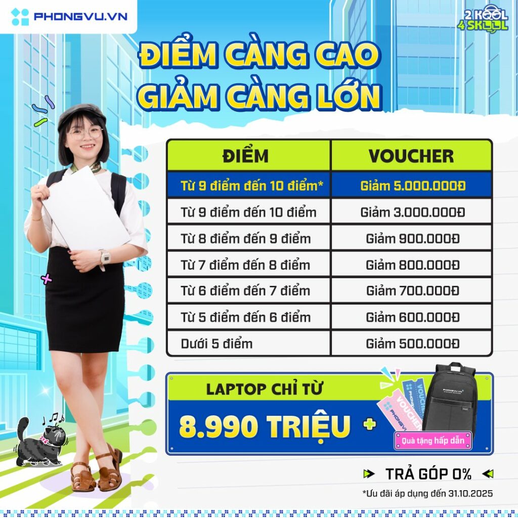Chương trình"Đổi điểm thi THPT - Nhận ngay Voucher giảm đến 5 triệu đồng"