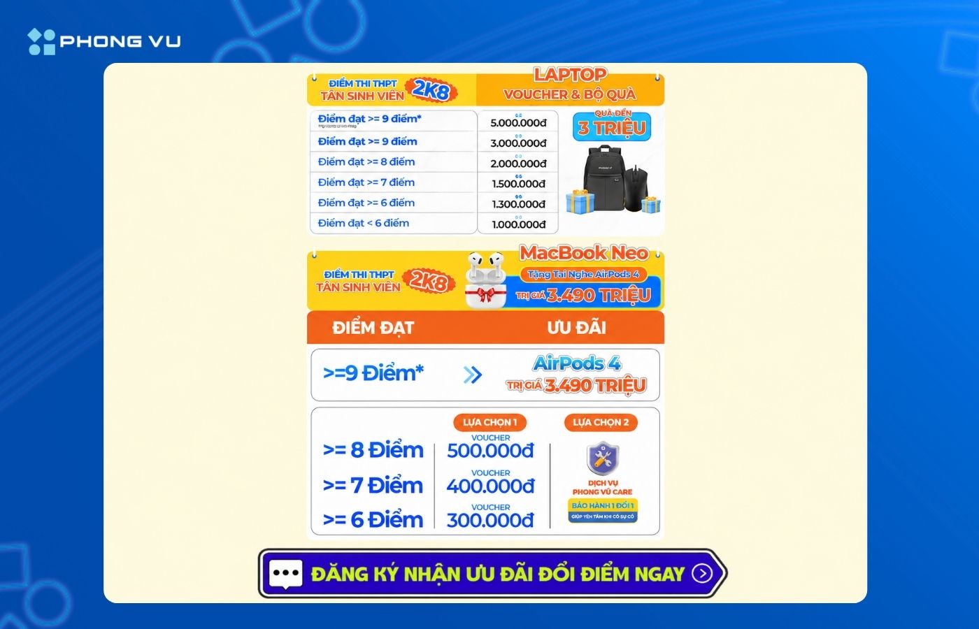Học phí Đại học Kinh tế Quốc dân (NEU) 2026 chính thức 3 Back to School 2026: Đổi điểm thi nhận ngay voucher giảm sâu đến 5 triệu đồng tại Phong Vũ