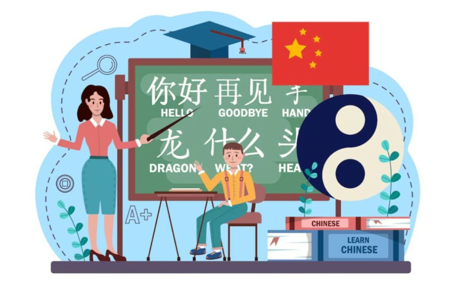 Một số lưu ý khi dùng ChatGPT học tiếng Trung