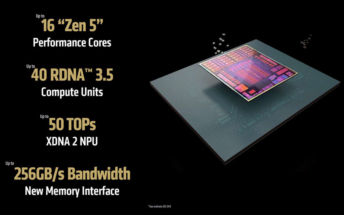 danh gia asus rog flow z13