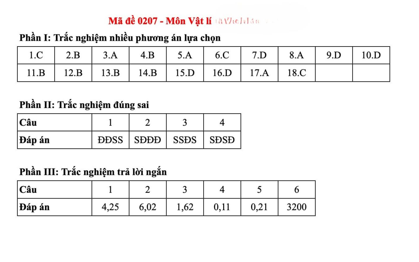 Đáp án môn Vật Lý mã đề 0207