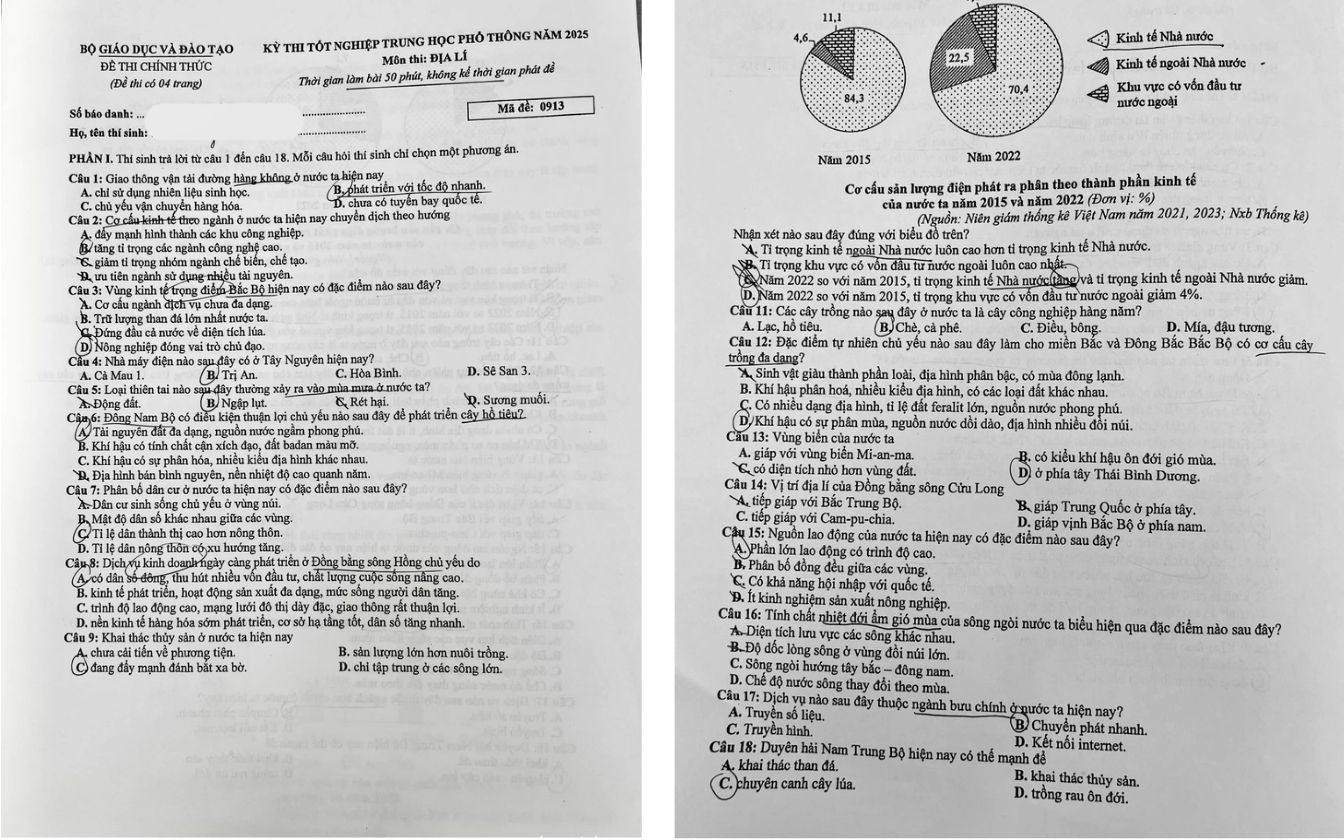 Đề thi môn Địa lý THPT 2025 mã 0913 trang 1 - 2