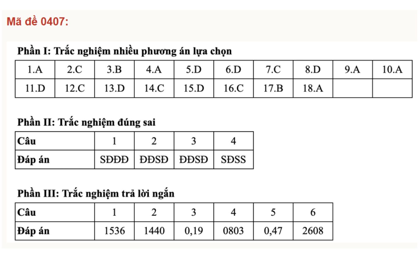Đáp án mã đề 0407