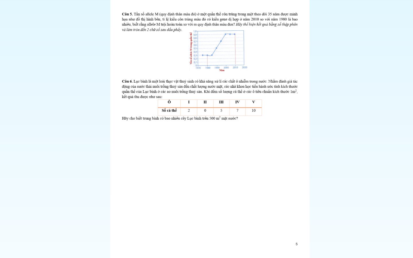 Trọn bộ đề thi thử tốt nghiệp THPT 2025 môn Sinh học có đáp án 26 Chi tiết đề thi thử tốt nghiệp THPT 2025 môn sinh học trường THPT Hùng Vương (Hưng Yên)