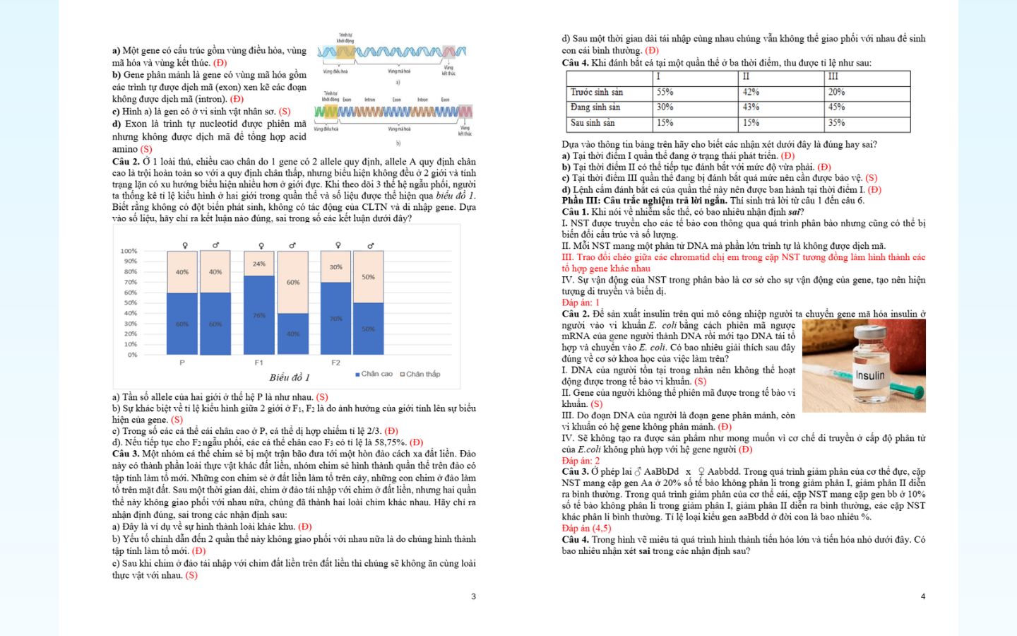 Trọn bộ đề thi thử tốt nghiệp THPT 2025 môn Sinh học có đáp án 9 Tham khảo chi tiết về đề thi thử tốt nghiệp THPT 2025 môn sinh học tỉnh Quảng Ninh