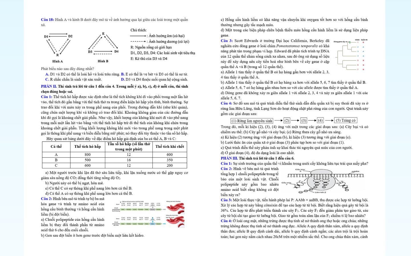 Trọn bộ đề thi thử tốt nghiệp THPT 2025 môn Sinh học có đáp án 28 Tham khảo đề thi thử tốt nghiệp THPT 2025 môn sinh học trường THPT Trần Phú (Lâm Đồng)
