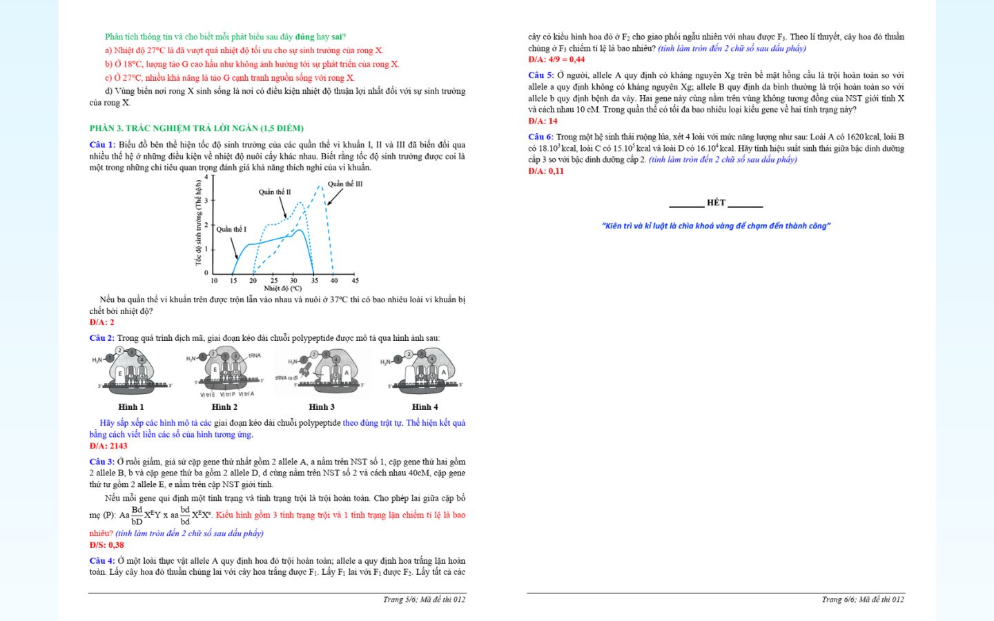 Trọn bộ đề thi thử tốt nghiệp THPT 2025 môn Sinh học có đáp án 18 Tham khảo chi tiết đề thi thử tốt nghiệp THPT 2025 môn sinh học trường chuyên Lê Quý Đôn