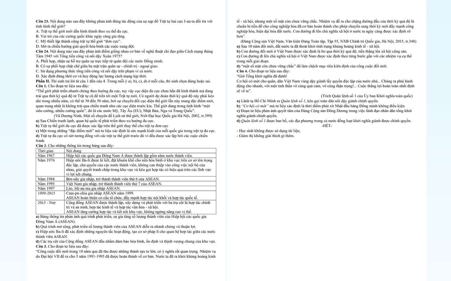 Tham khảo đề thi thử tốt nghiệp THPT 2025 môn lịch sử Thành Phố Hà Nội