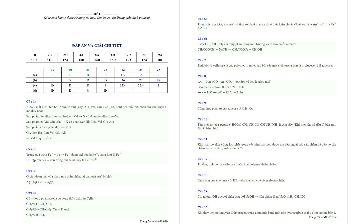 Đáp án đề thi thử tốt nghiệp THPT 2025 môn Hóa tỉnh Ninh Bình trang 1 và 2