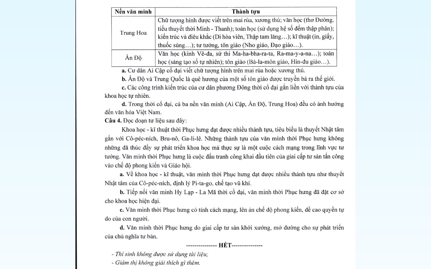  Tham khảo đề thi thử THPT Quốc gia 2025 môn Lịch sử của Bộ GD&ĐT có đáp án chi tiết