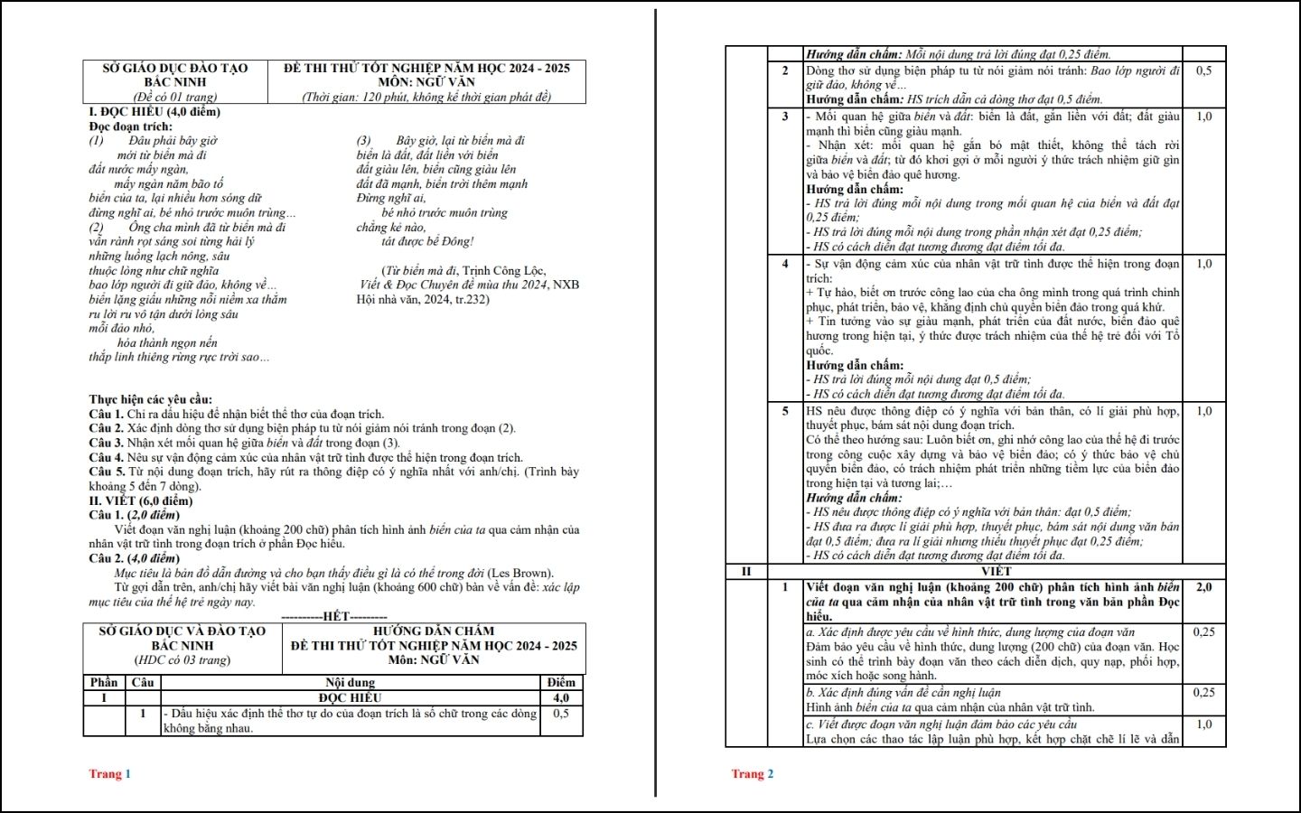 Đề thi thử môn Ngữ văn - Sở GD&ĐT Bắc Ninh - Trang 1-2
