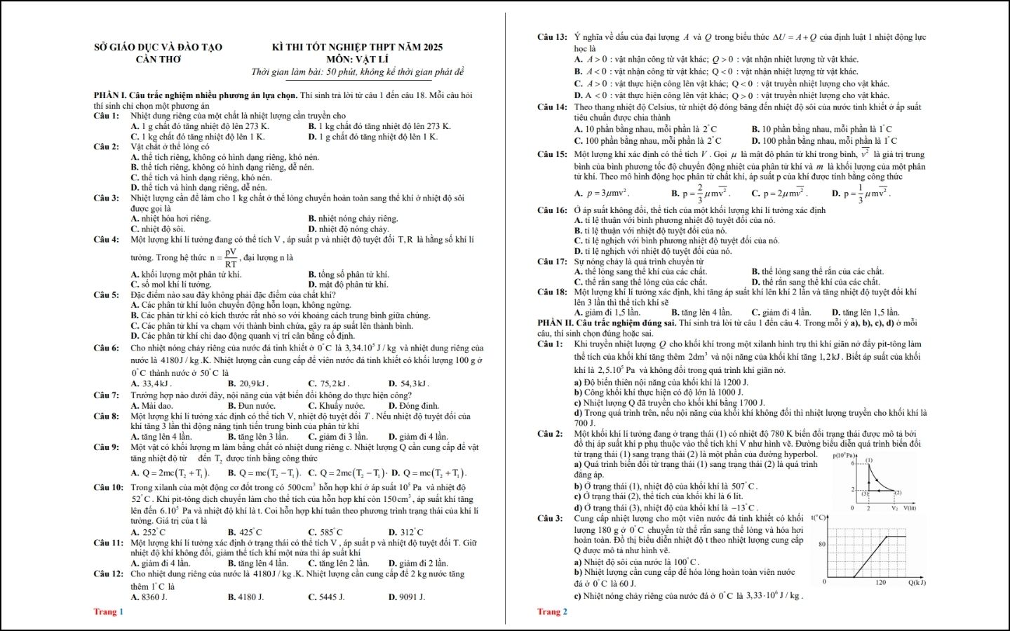 Đề thi thử THPT môn Vật lý - Sở GD&ĐT Cần Thơ - Trang 1-2