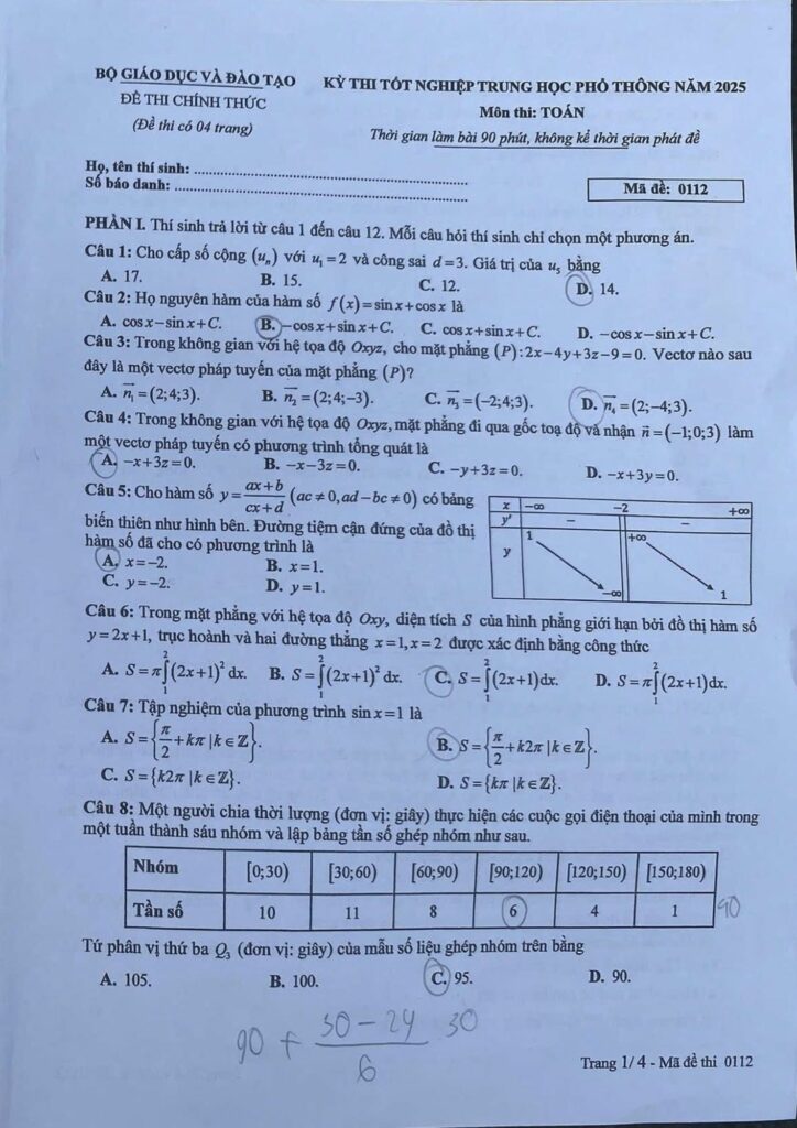Đề thi môn Toán mã đề 0112 trang 1