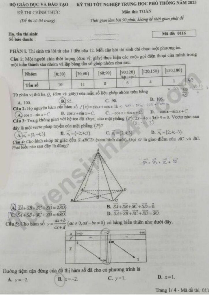 Đề thi môn Toán mã đề 0116 trang 1
