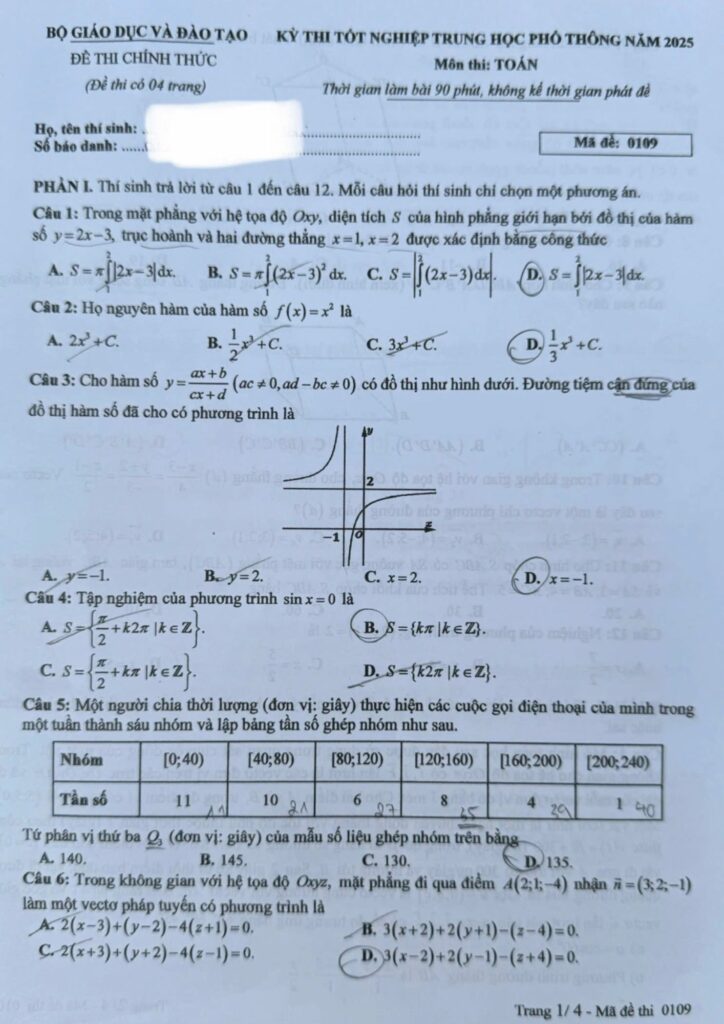 Đề thi môn Toán mã đề 0109 trang 1