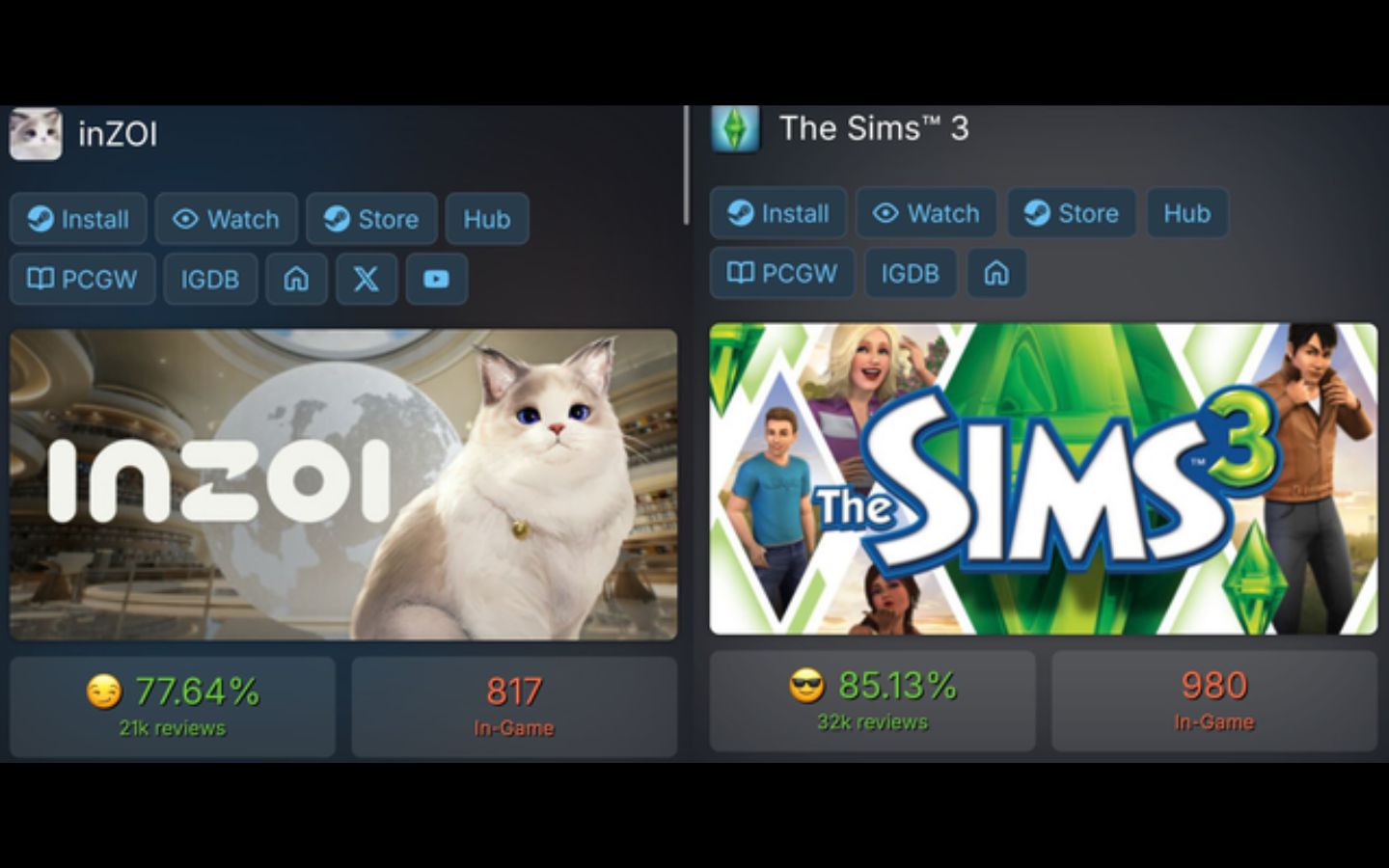 So sánh đánh giá từ người chơi giữa inZOI và The Sims 3