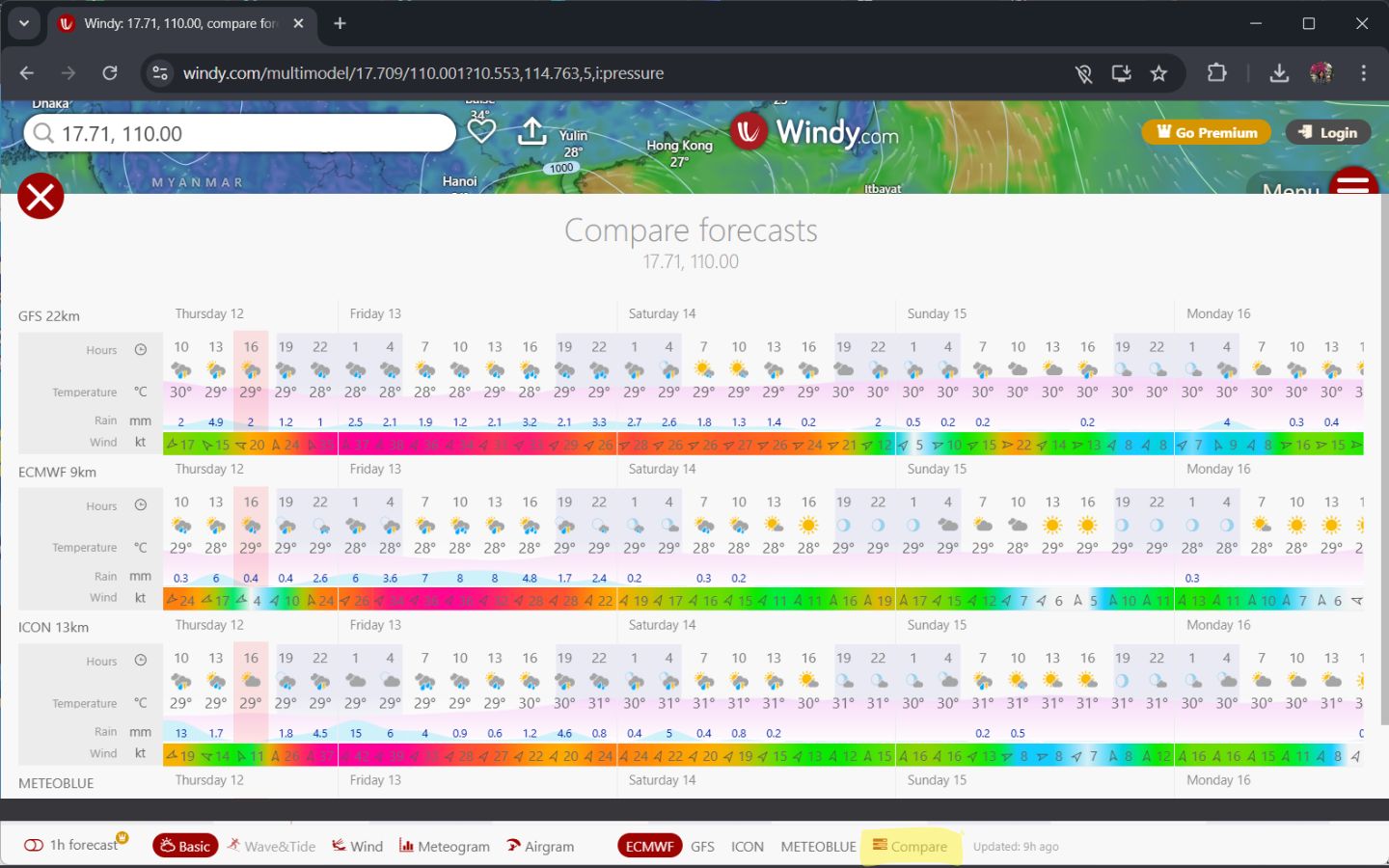 Bảng so sánh theo thời gian trên Windy