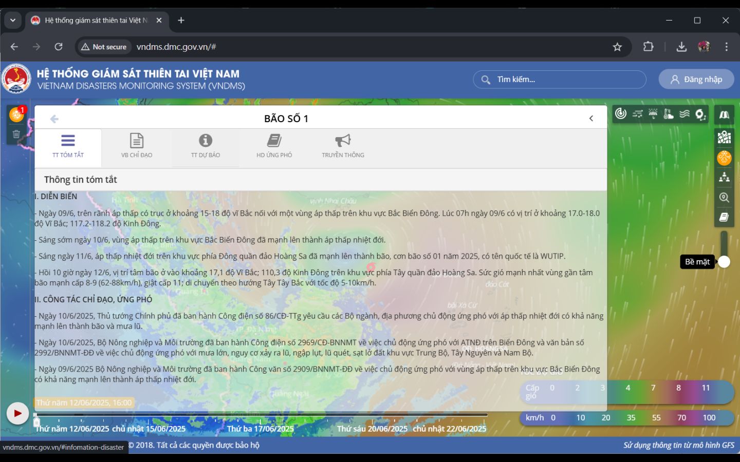 Bảng tóm tắt cơn bão Wutip