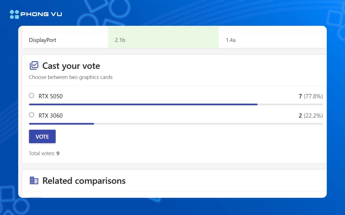 Lựa chọn của người dùng trên trang NANOREVIEW.NET