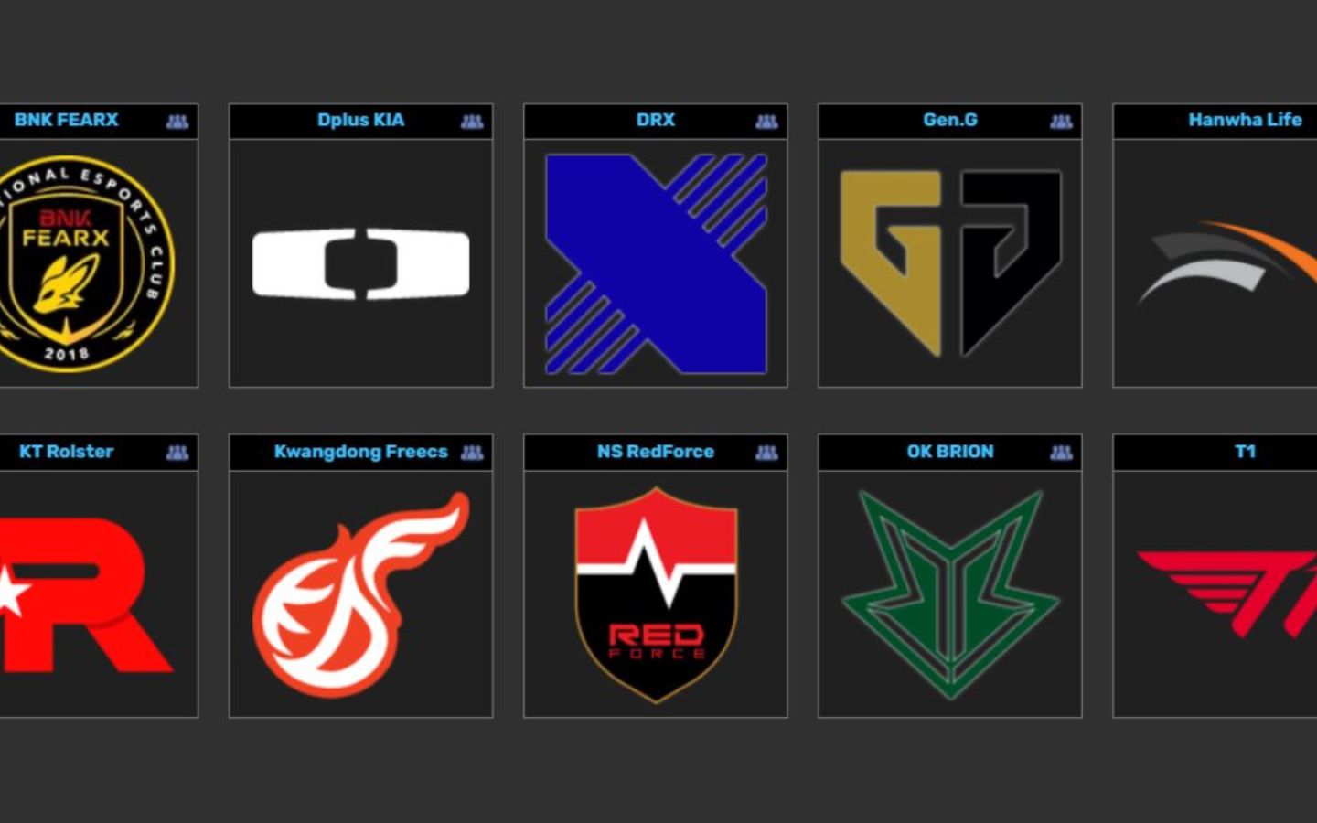 Các đội tuyển tham gia vào giải đấu