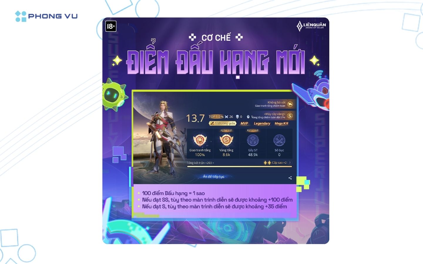 Cơ chế cộng điểm rank Liên Quân mùa S3 2025