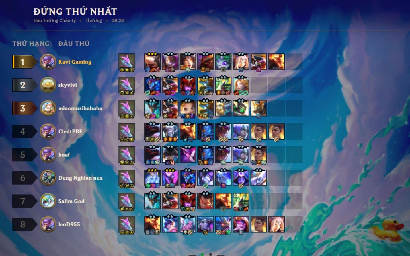 Bảng xếp hạng Đấu trường chân lý