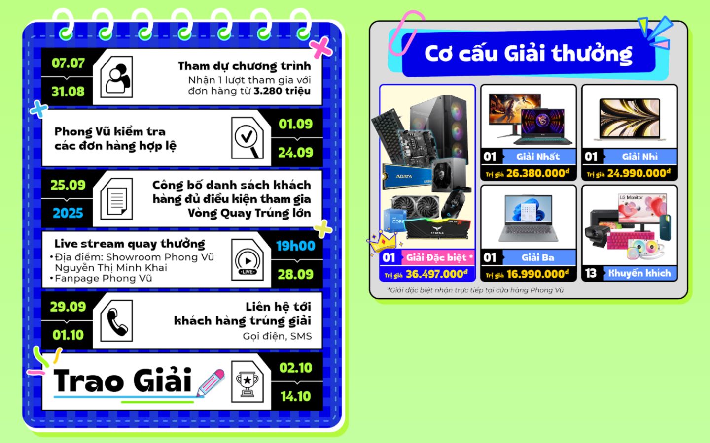 Cơ cấu giải thưởng và cách tham gia Vòng quay trúng lớn Phong Vũ