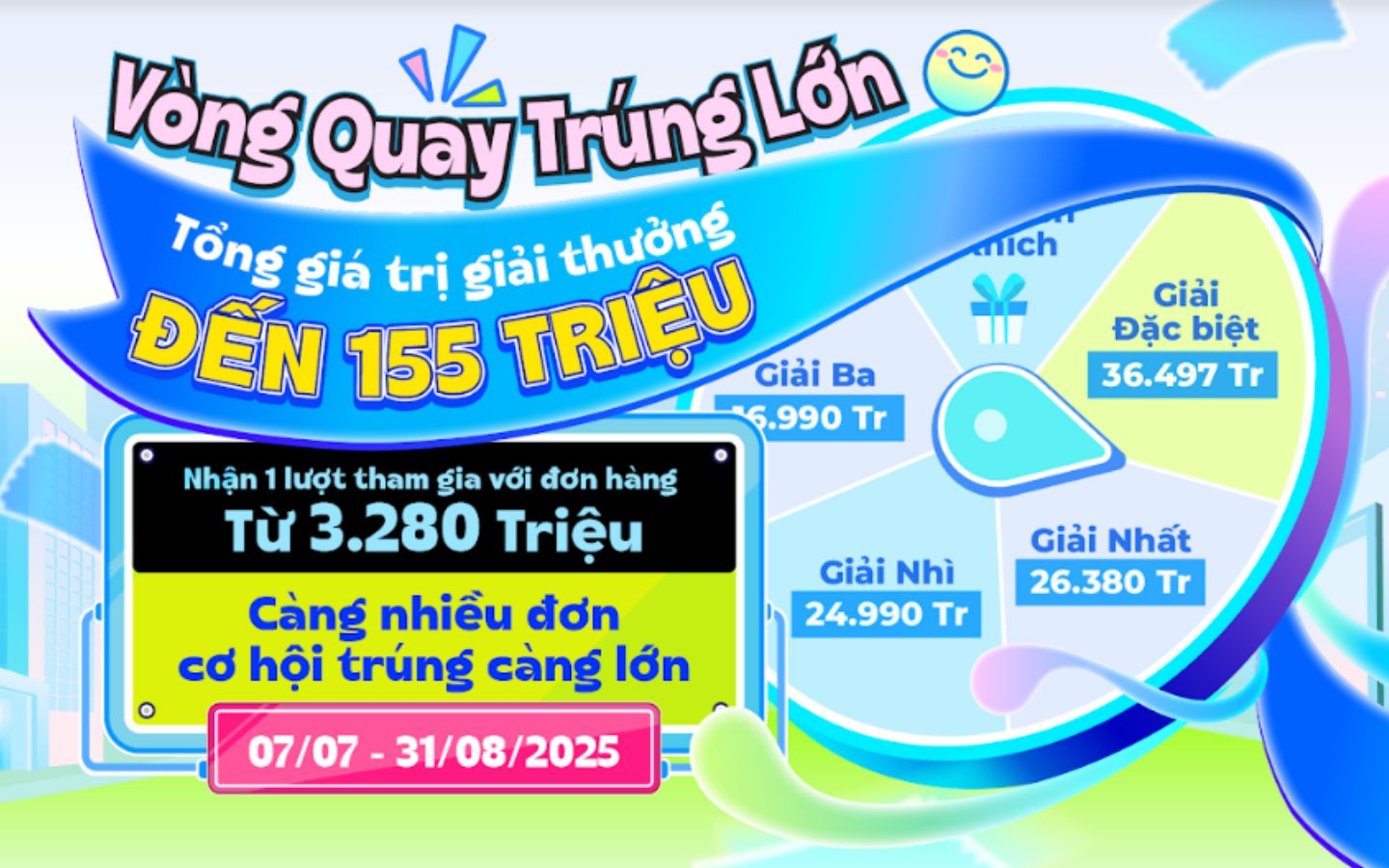 Chương trình Vòng quay trúng lớn của Phong Vũ