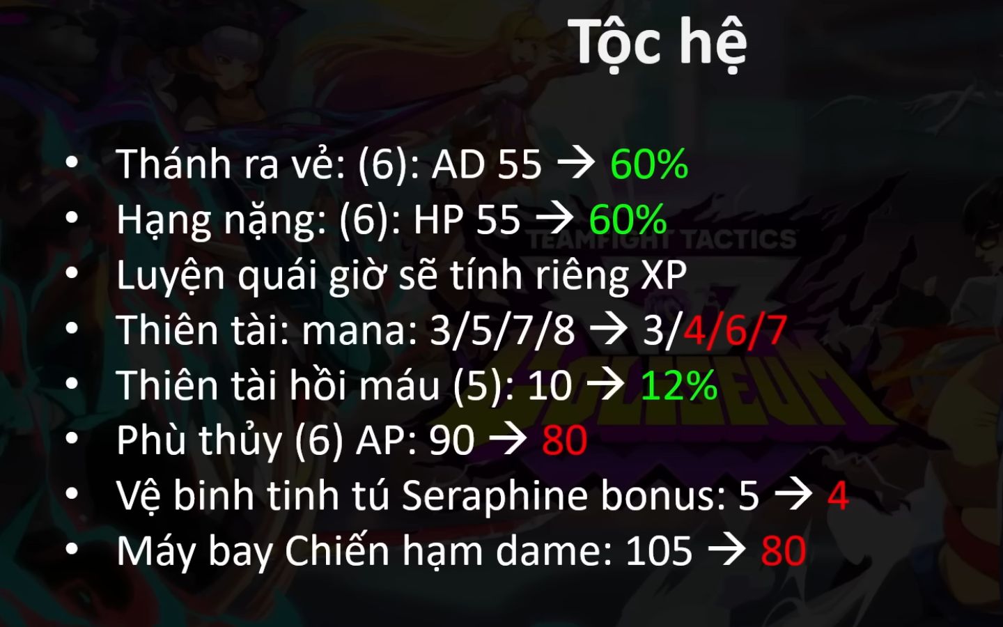 Thay đổi hệ tộc trong bản cập nhật DTCL 15.2