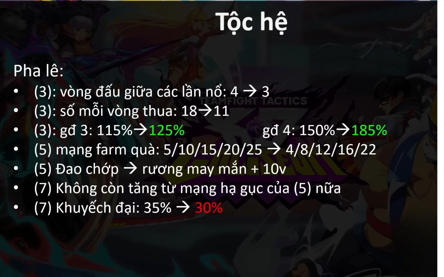 Thay đổi chi tiết về hệ tộc trong DTCl 15.2