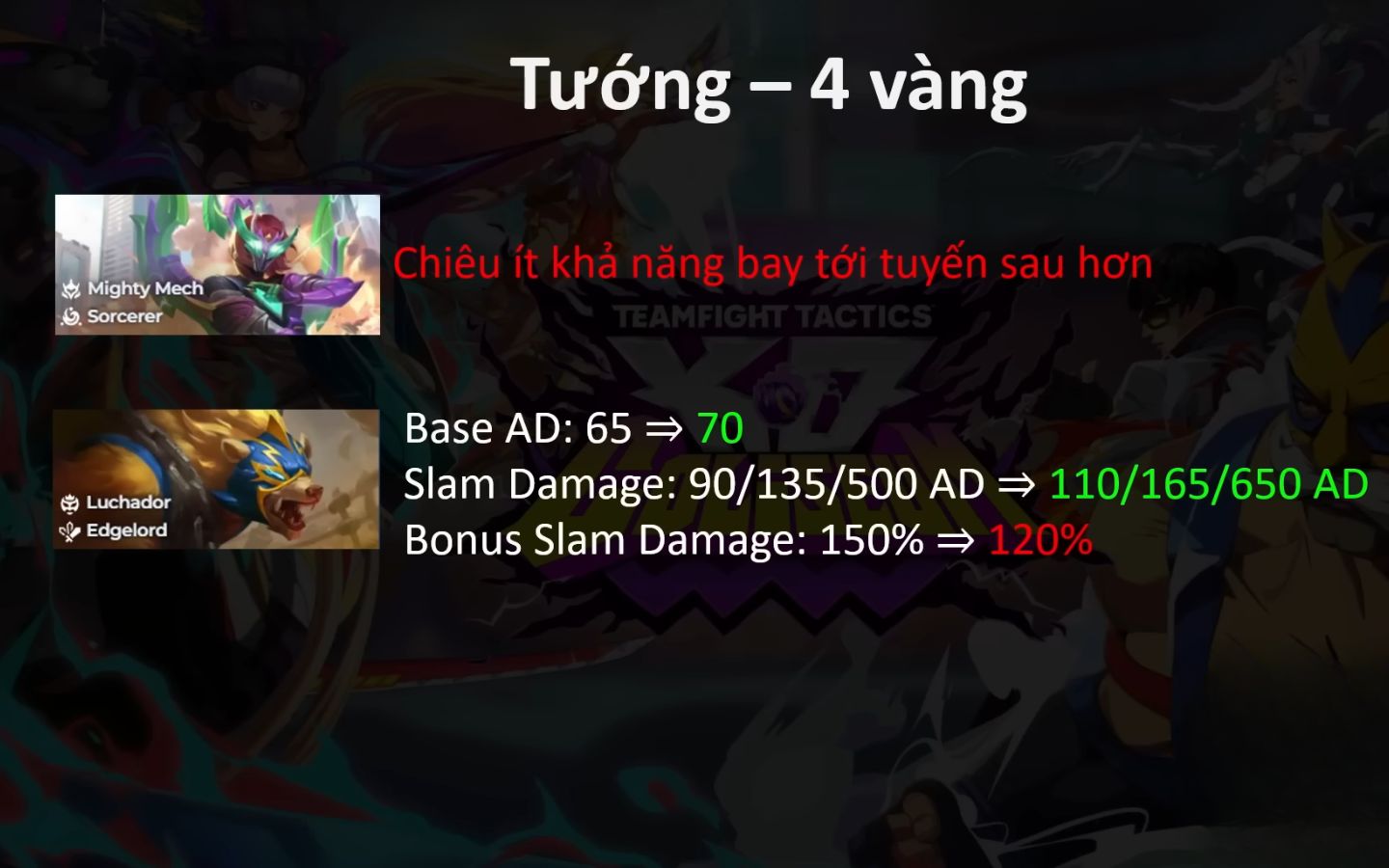 Cập nhật thay đổi của các vị tướng 4 vàng 