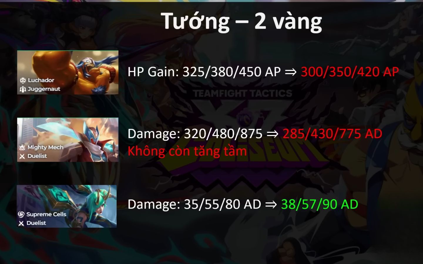 Cập nhật thay đổi của các vị tướng 2 vàng trong DTCL 15.2