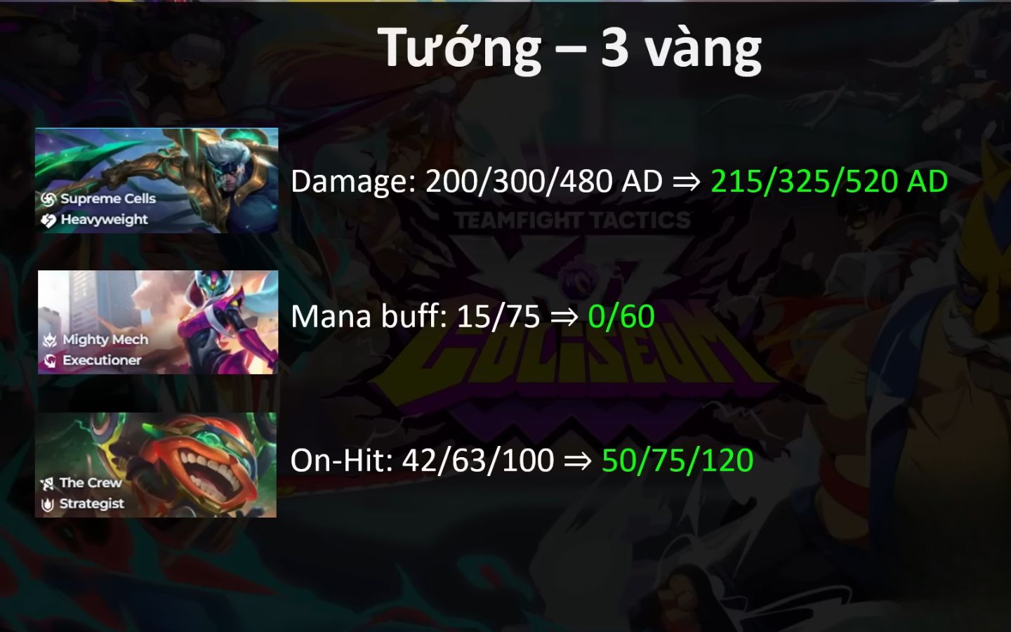 Cập nhật thay đổi của các vị tướng 3 vàng trong DTCL 15.2