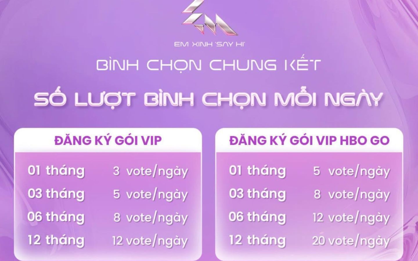 Nhận thêm lượt bình chọn thông qua tài khoản dịch vụ VieON