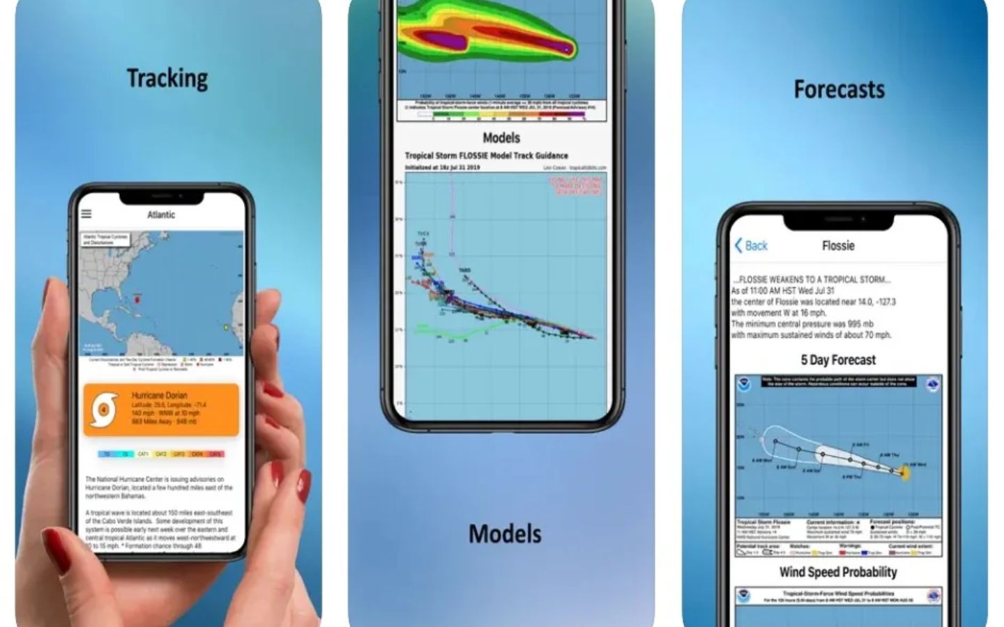 Tropical Hurricane Tracker chuyên theo dõi các cơn bão nhiệt đới