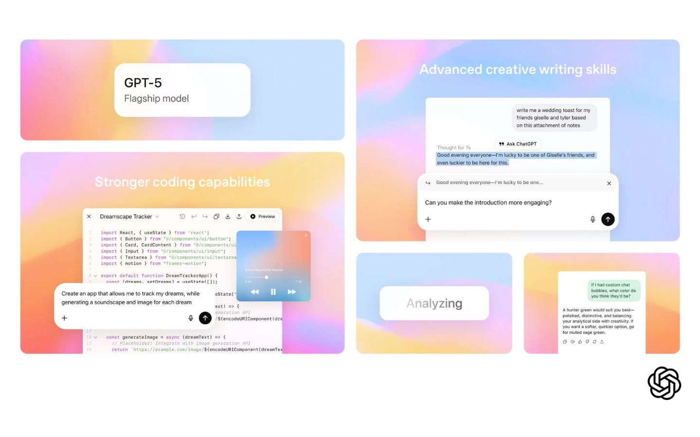 Cửa sổ ngữ cảnh mở rộng Chat GPT-5