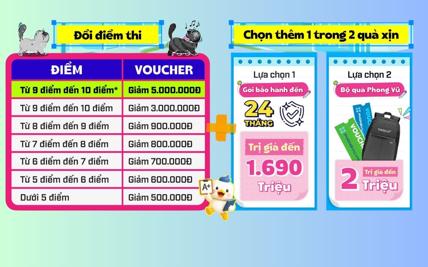 Ưu đãi Back To School 2025 tại Phong Vũ