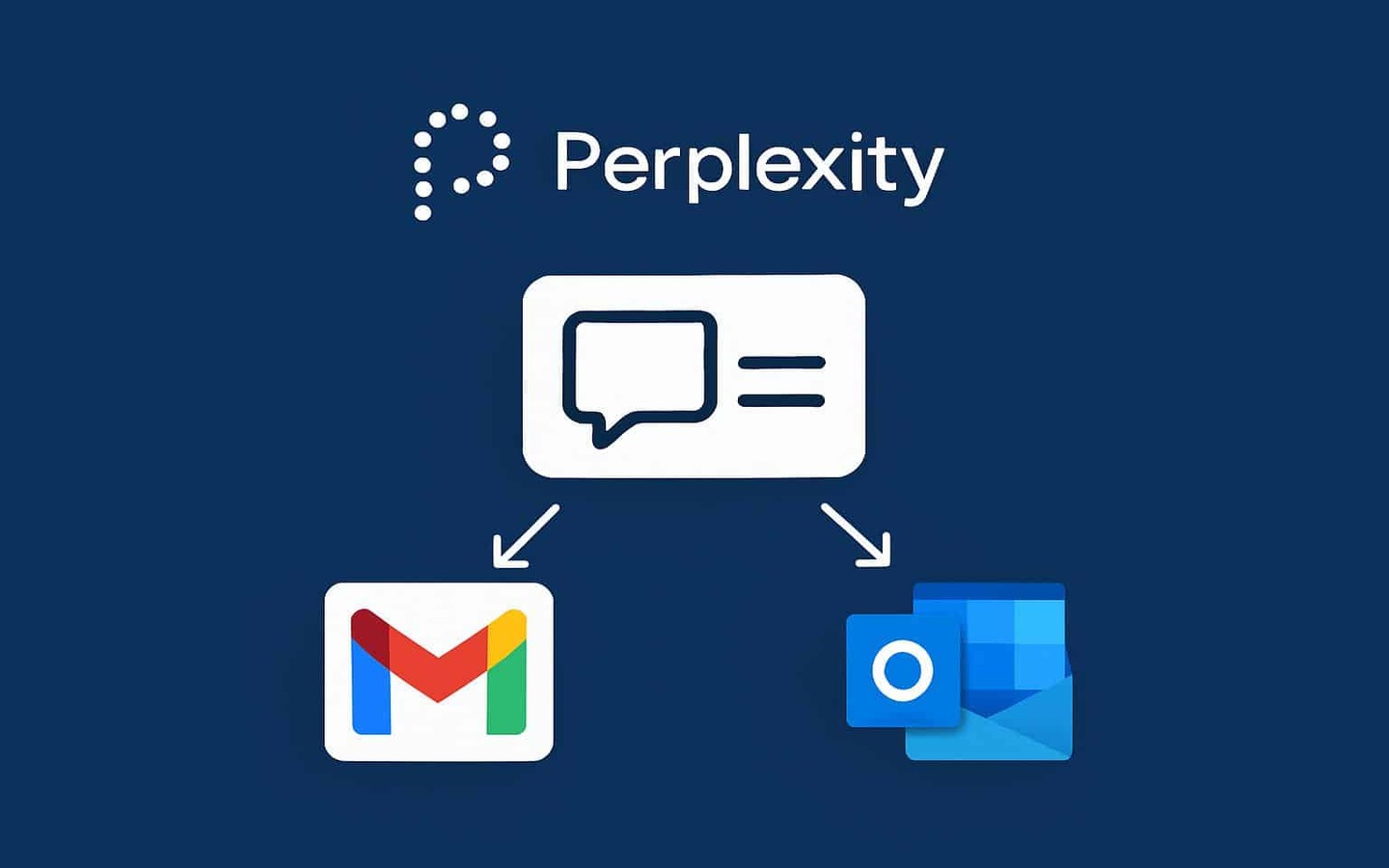 Perplexity Ra Mắt Trợ Lý Email AI Dành Cho Người Dùng Max