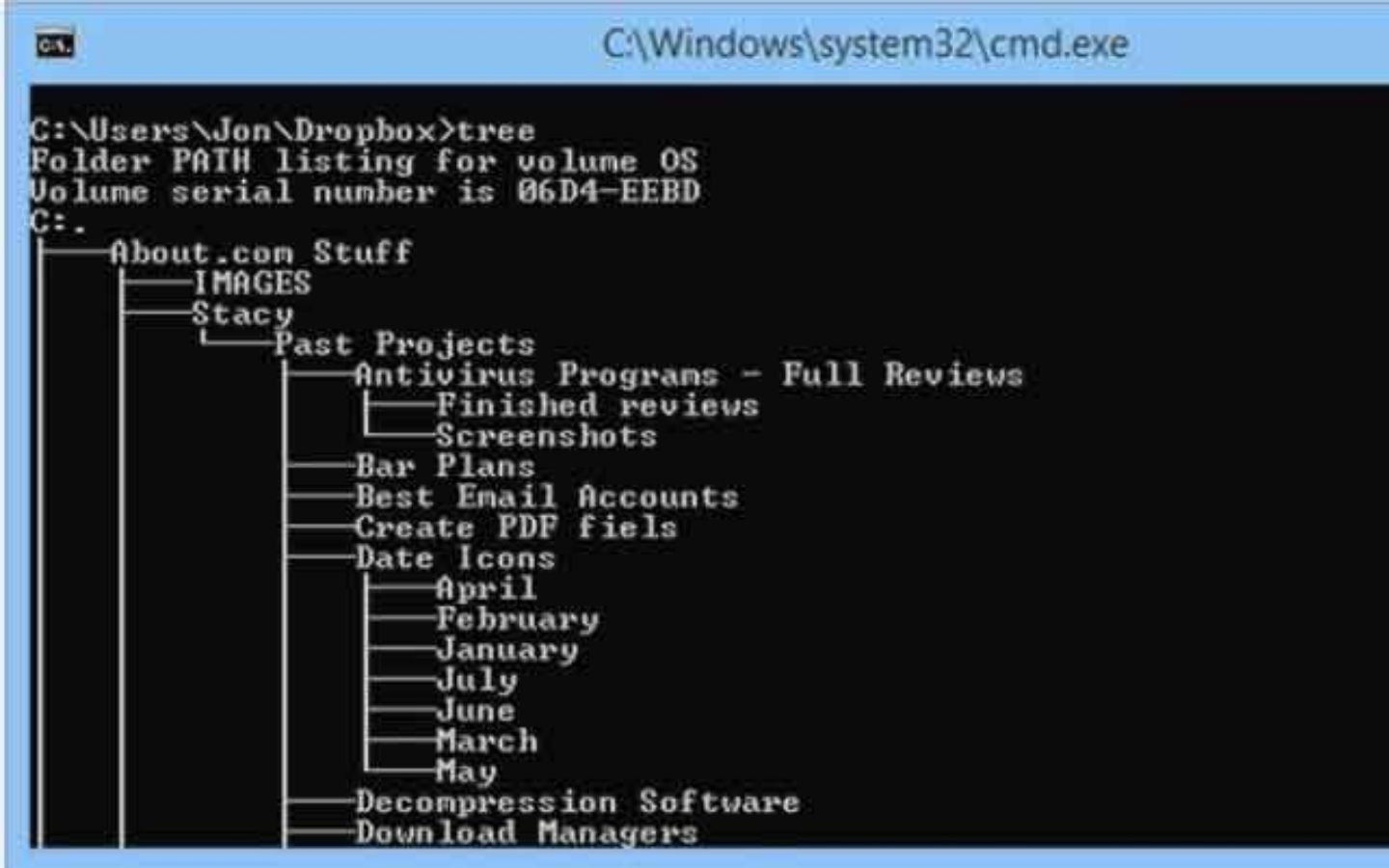 Xem cấu trúc thư mục của drive (Nguồn: Internet)