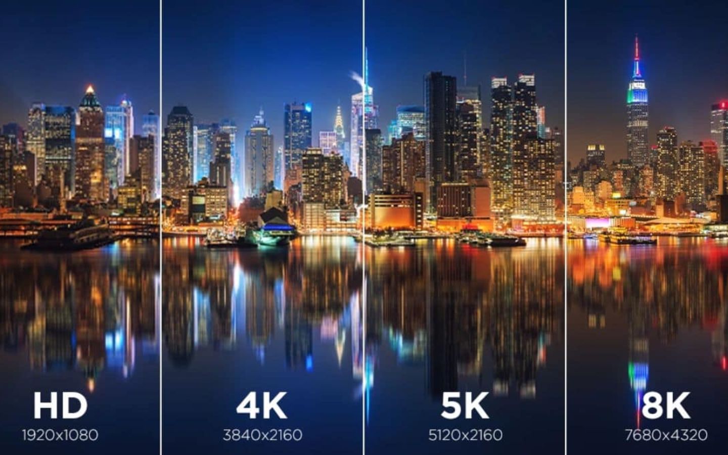 Độ phân giải màn hình 