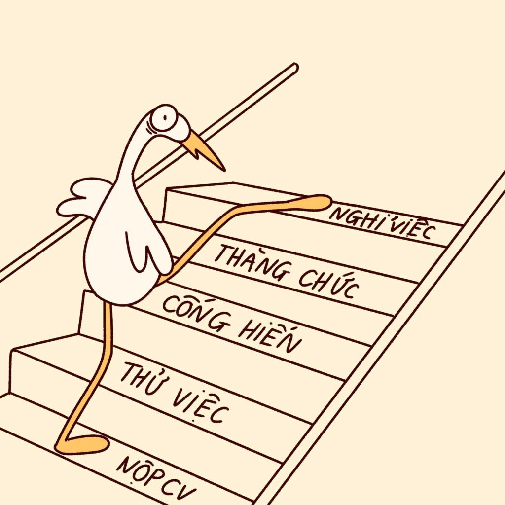 Chưa đi làm đã muốn nghỉ