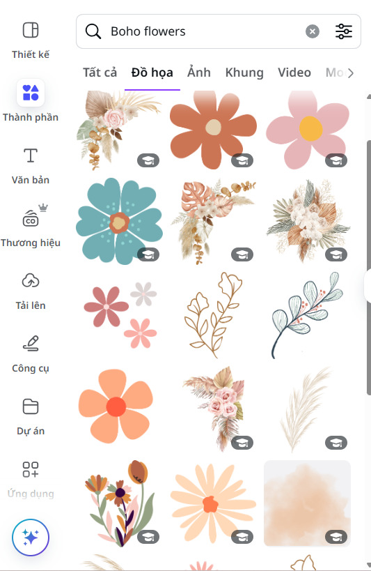 Từ khóa template với nhiều hình đồ họa hoa lá