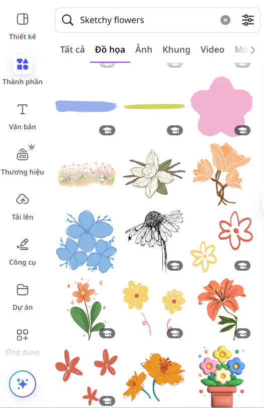 Template ấn tượng và độc đáo nhất
