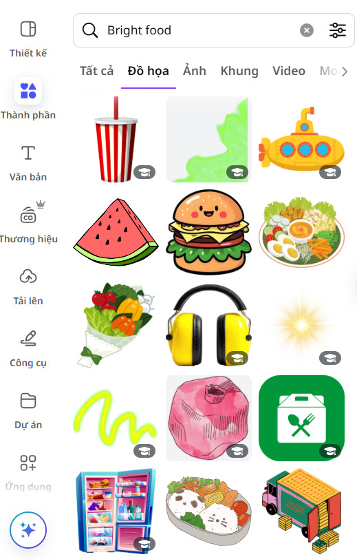 Template về các loại đồ ăn