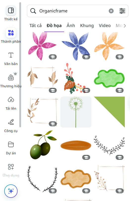 Từ khóa template với nhiều mẫu đồ họa độc đáo