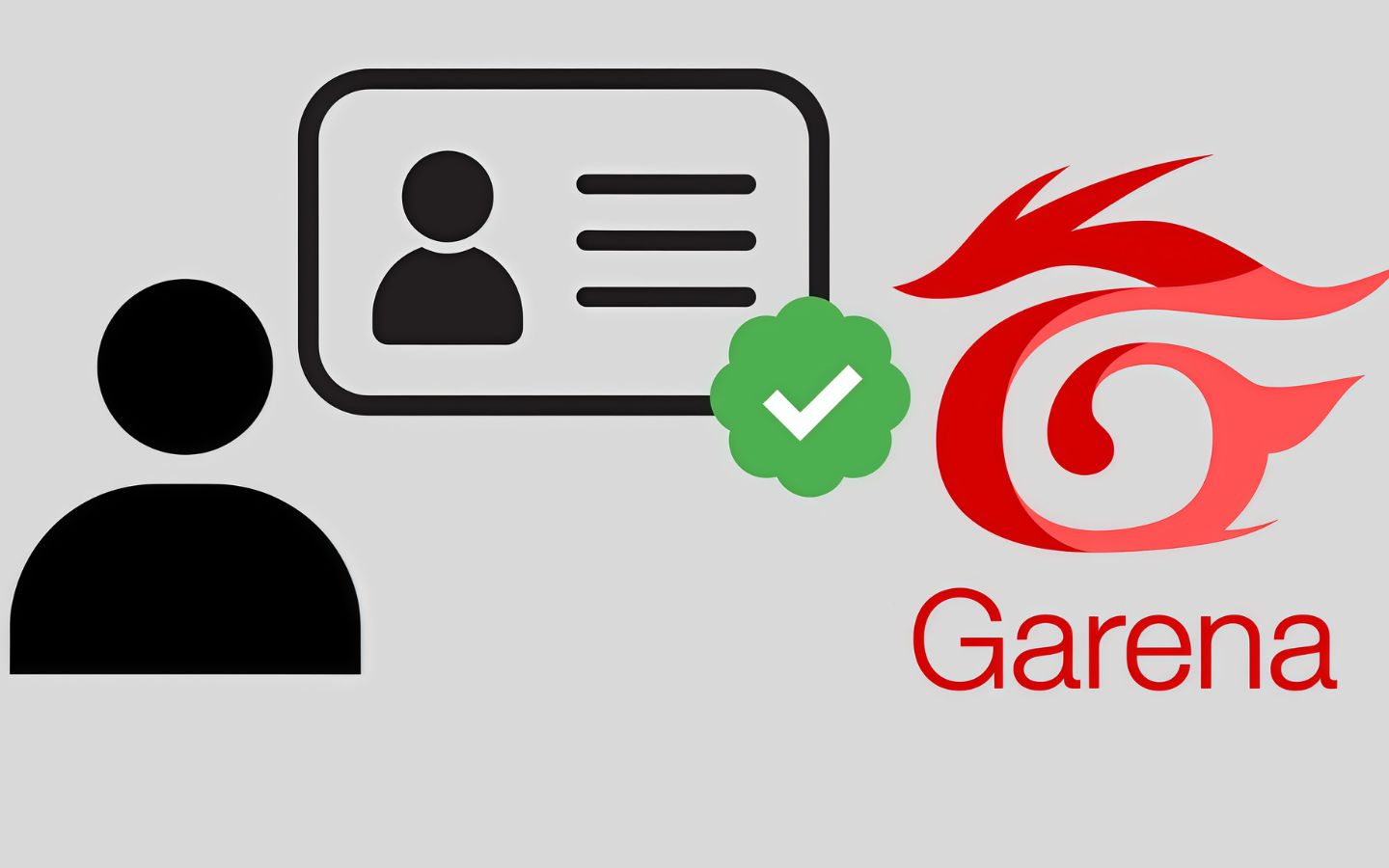 Những điều kiện cần có trước khi lấy lại tài khoản Garena