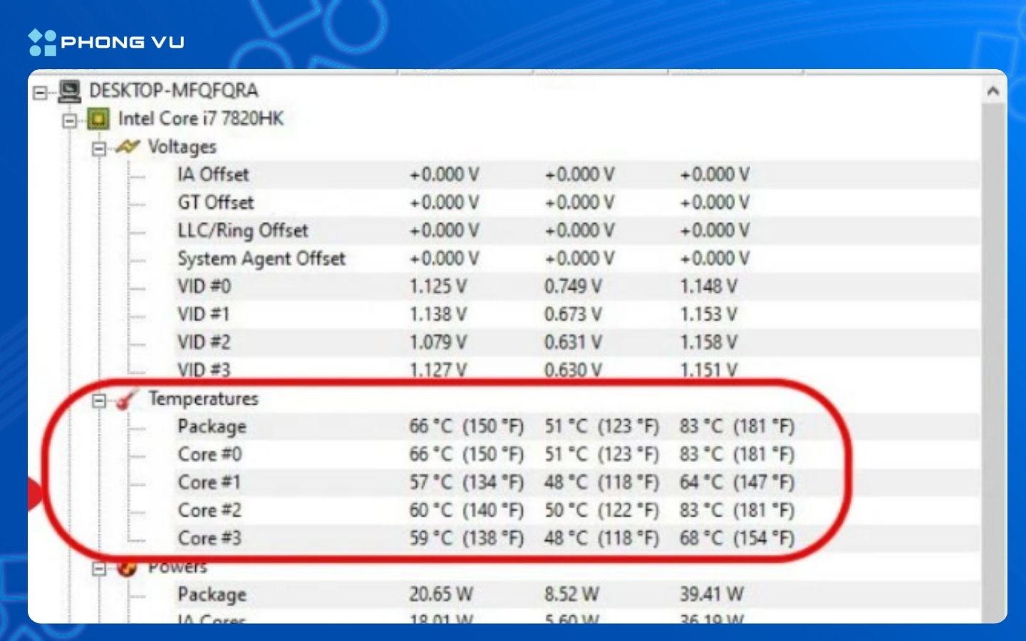 Kiểm tra nhiệt độ máy tính