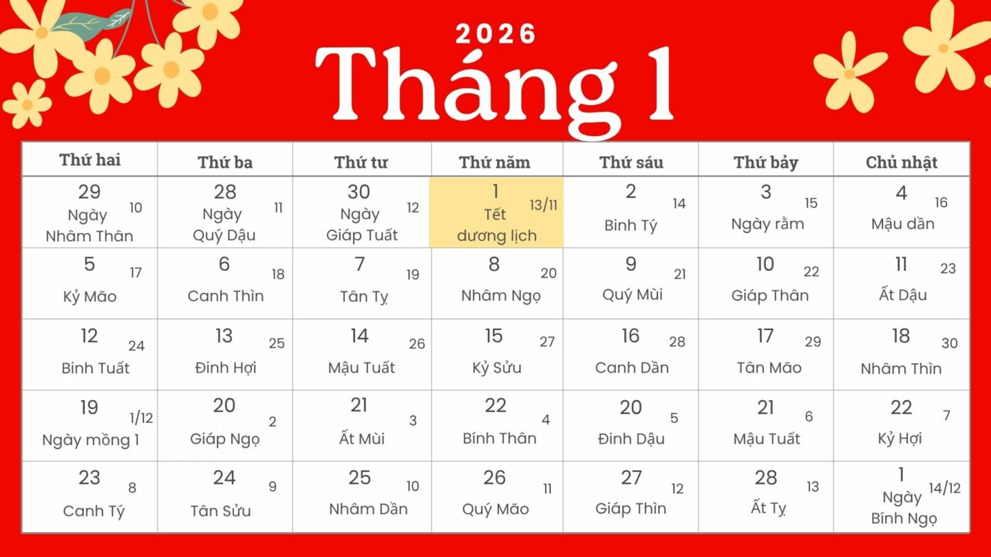 Lịch nghỉ tết dương lịch chính thức